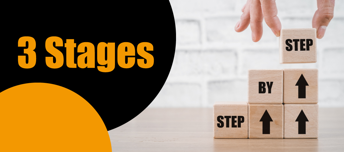 Tiến bước vững chắc theo ba giai đoạn