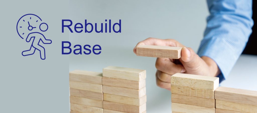 Xây dựng lại nền tảng tiếng Anh